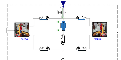 subsystem