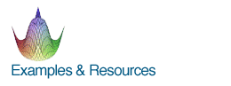 Examples and Resources