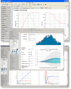 Dynamic Analysis