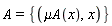 A = {x, `&mu;A`(x)}