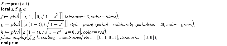 F := proc (x, t) local a, f, g, h; f := plot([[x, 0], [0, sqrt(1-x^2)]], thickness = 3, color = black); g := plot([[x*(1-t), t*sqrt(1-x^2)]], style = point, symbol = solidcircle, symbolsize = 20, color = green); h := plot([a*(1-t), t*sqrt(1-a^2), a = 0 .. x], color = red); plots:-display(f, g, h, scaling = constrained, view = [0 .. 1, 0 .. 1], tickmarks = [0, 0]) end proc