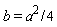 b = (1/4)*a^2