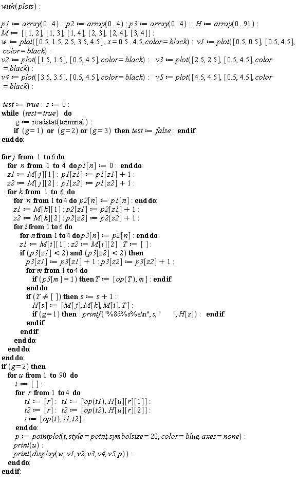 with(plots); p1 := array(0 .. 4); p2 := array(0 .. 4); p3 := array(0 .. 4); H := array(0 .. 91); M := [[1, 2], [1, 3], [1, 4], [2, 3], [2, 4], [3, 4]]; w := plot([.5, 1.5, 2.5, 3.5, 4.5], x = .5 .. 4.5, color = black); v1 := plot([.5, .5], [.5, 4.5], color = black); v2 := plot([1.5, 1.5], [.5, 4.5], color = black); v3 := plot([2.5, 2.5], [.5, 4.5], color = black); v4 := plot([3.5, 3.5], [.5, 4.5], color = black); v5 := plot([4.5, 4.5], [.5, 4.5], color = black); test := true; s := 0; while test = true do g := readstat(terminal); if g = 1 or g = 2 or g = 3 then test := false end if end do; for j to 6 do for n to 4 do p1[n] := 0 end do; z1 := M[j][1]; p1[z1] := p1[z1]+1; z2 := M[j][2]; p1[z2] := p1[z2]+1; for k to 6 do for n to 4 do p2[n] := p1[n] end do; z1 := M[k][1]; p2[z1] := p2[z1]+1; z2 := M[k][2]; p2[z2] := p2[z2]+1; for i to 6 do for n to 4 do p3[n] := p2[n] end do; z1 := M[i][1]; z2 := M[i][2]; T := []; if p3[z1] < 2 and p3[z2] < 2 then p3[z1] := p3[z1]+1; p3[z2] := p3[z2]+1; for m to 4 do if p3[m] = 1 then T := [op(T), m] end if end do; if T <> [] then s := s+1; H[s] := [M[j], M[k], M[i], T]; if g = 1 then printf("%8d%s%a\n", s, "      ", H[s]) end if end if end if end do end do end do; if g = 2 then for u to 90 do t := []; for r to 4 do t1 := [r]; t1 := [op(t1), H[u][r][1]]; t2 := [r]; t2 := [op(t2), H[u][r][2]]; t := [op(t), t1, t2] end do; p := pointplot(t, style = point, symbolsize = 20, color = blue, axes = none); print(u); print(display(w, v1, v2, v3, v4, v5, p)) end do end if