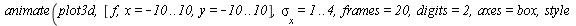 restart; 1; with(plots); -1; `:=`(rho, 0); -1; `:=`(mu[x], 0); -1; `:=`(mu[y], 0); -1; `:=`(sigma[y], 1); -1; `:=`(f, `*`(`/`(`+`(`*`(2, `*`(Pi, `*`(sigma[x], `*`(sigma[y], `*`(sqrt(`+`(1, `-`(`*`(`^`...