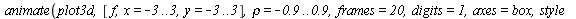 restart; 1; with(plots); -1; `:=`(f, `+`(`/`(`*`(`/`(1, 2), `*`(exp(`+`(`-`(`/`(`*`(`+`(`*`(`^`(x, 2)), `-`(`*`(2, `*`(rho, `*`(x, `*`(y))))), `*`(`^`(y, 2)))), `*`(`+`(2, `-`(`*`(2, `*`(`^`(rho, 2)))...