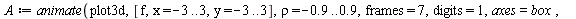 restart; 1; with(plots); -1; `:=`(f, `+`(`/`(`*`(`/`(1, 2), `*`(exp(`+`(`-`(`/`(`*`(`+`(`*`(`^`(x, 2)), `-`(`*`(2, `*`(rho, `*`(x, `*`(y))))), `*`(`^`(y, 2)))), `*`(`+`(2, `-`(`*`(2, `*`(`^`(rho, 2)))...