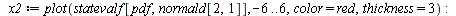 restart; -1; with(stats); -1; with(plots); -1; `:=`(x1, plot(statevalf[pdf, normald[0, 1]], -4 .. 4, color = black, thickness = 3)); -1; `:=`(x2, plot(statevalf[pdf, normald[2, 1]], -6 .. 6, color = r...