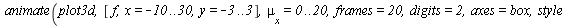restart; 1; with(plots); -1; `:=`(rho, 0); -1; `:=`(mu[y], 0); -1; `:=`(sigma[x], 1); -1; `:=`(sigma[y], 1); -1; `:=`(f, `*`(`/`(`+`(`*`(2, `*`(Pi, `*`(sigma[x], `*`(sigma[y], `*`(sqrt(`+`(1, `-`(`*`(...