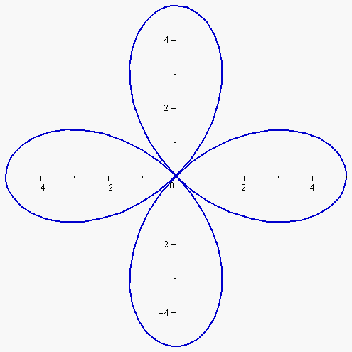 Four-Leave Rose - Application Center