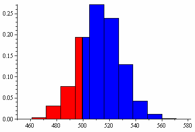 Engineering software solutions from Maplesoft