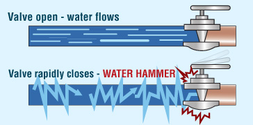 Engineering software solutions from Maplesoft