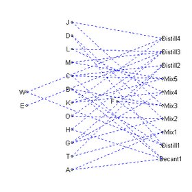 Engineering software solutions from Maplesoft