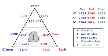 Engineering software solutions from Maplesoft