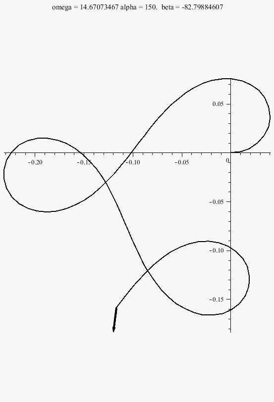 Engineering software solutions from Maplesoft