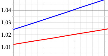 Engineering software solutions from Maplesoft