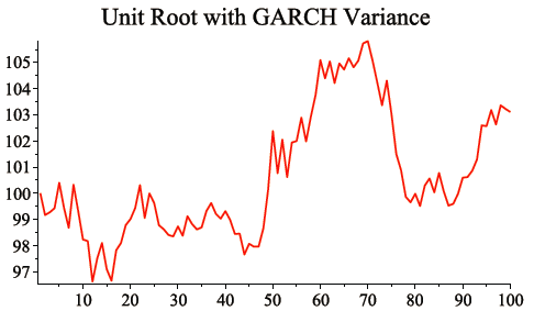 Engineering software solutions from Maplesoft