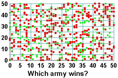 Engineering software solutions from Maplesoft