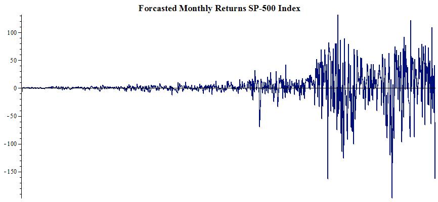 Engineering software solutions from Maplesoft