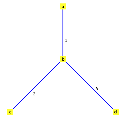 Engineering software solutions from Maplesoft