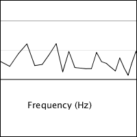 Engineering software solutions from Maplesoft