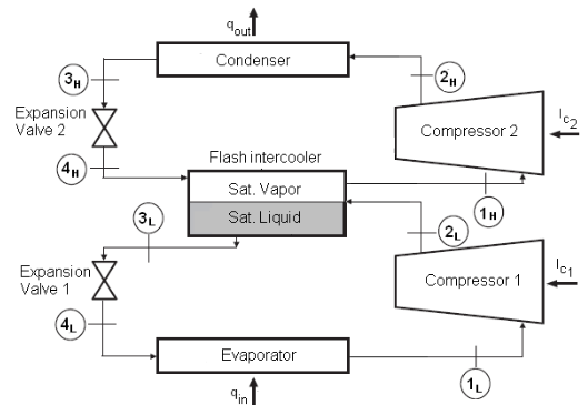 Engineering software solutions from Maplesoft