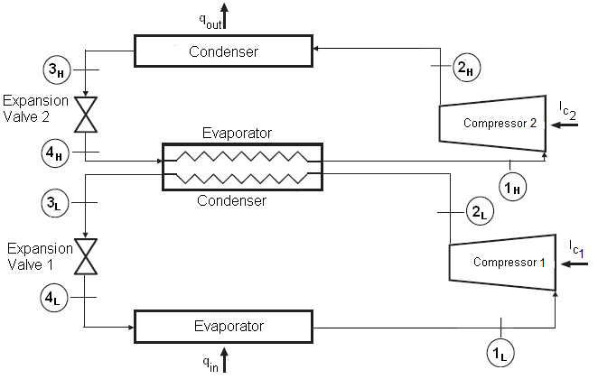 Engineering software solutions from Maplesoft