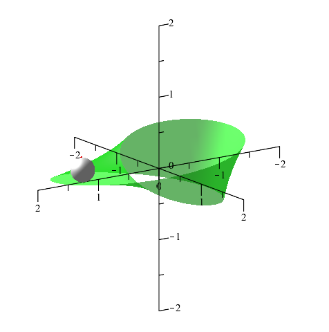 Engineering software solutions from Maplesoft