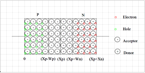 Engineering software solutions from Maplesoft