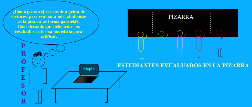 Engineering software solutions from Maplesoft