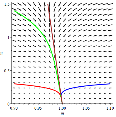Engineering software solutions from Maplesoft
