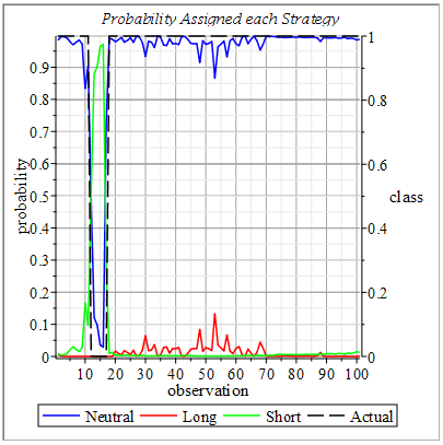 Engineering software solutions from Maplesoft
