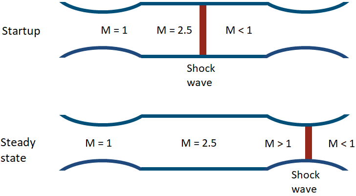 Engineering software solutions from Maplesoft