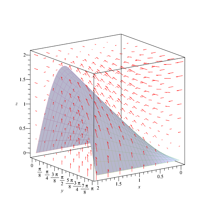 Engineering software solutions from Maplesoft