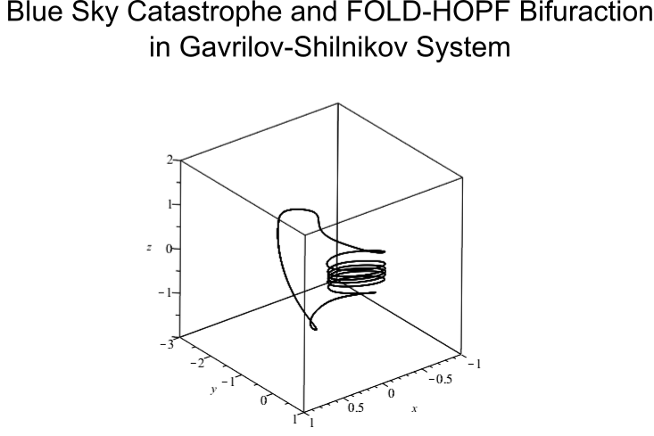 Engineering software solutions from Maplesoft