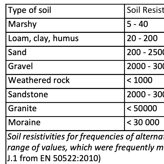 Engineering software solutions from Maplesoft
