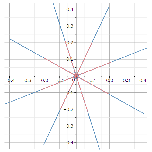Engineering software solutions from Maplesoft