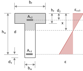 Engineering software solutions from Maplesoft