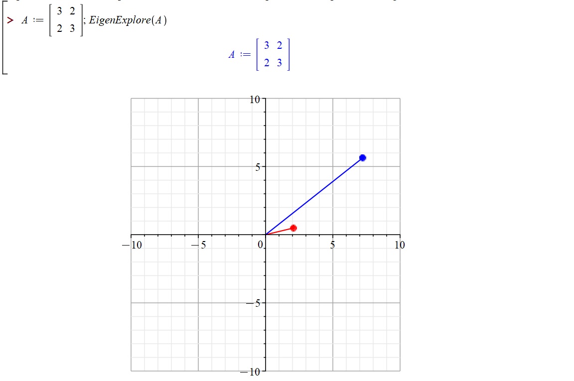 Engineering software solutions from Maplesoft