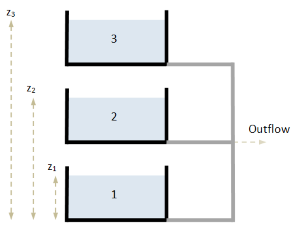 Engineering software solutions from Maplesoft