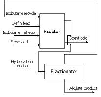 Engineering software solutions from Maplesoft