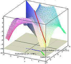 Engineering software solutions from Maplesoft