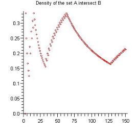 Engineering software solutions from Maplesoft