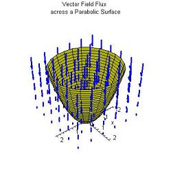 Engineering software solutions from Maplesoft
