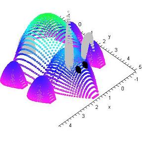 Engineering software solutions from Maplesoft