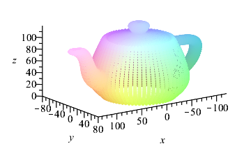 Engineering software solutions from Maplesoft