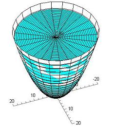 Engineering software solutions from Maplesoft