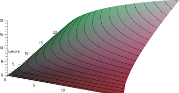 Engineering software solutions from Maplesoft