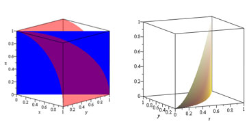 Engineering software solutions from Maplesoft