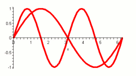 Engineering software solutions from Maplesoft