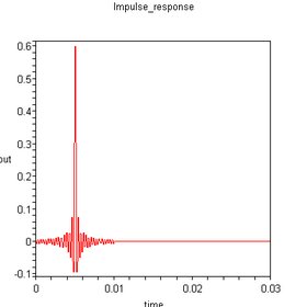 Engineering software solutions from Maplesoft